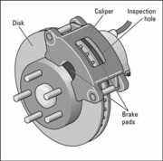 Tn disc brake assembly1